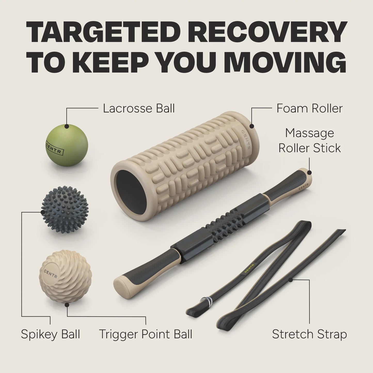 by Chris Hemsworth Recovery Kit, Targets Sore Muscles, 6-Piece Set with 3-Month Membership