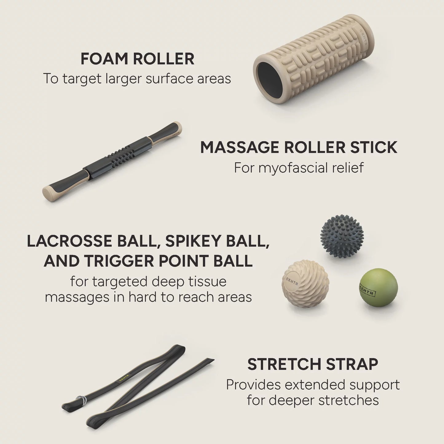 by Chris Hemsworth Recovery Kit, Targets Sore Muscles, 6-Piece Set with 3-Month Membership